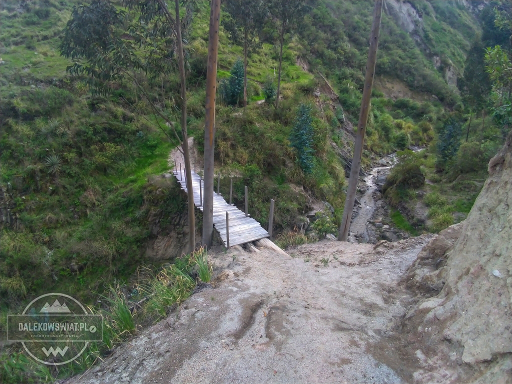 Quilotoa Loop Ekwador
